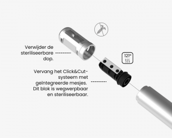 omnicut 2.0 eeltslijper rechtshandig